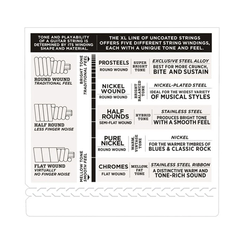 D'Addario EXL170-4 Strings for Electric Bass - Image 4